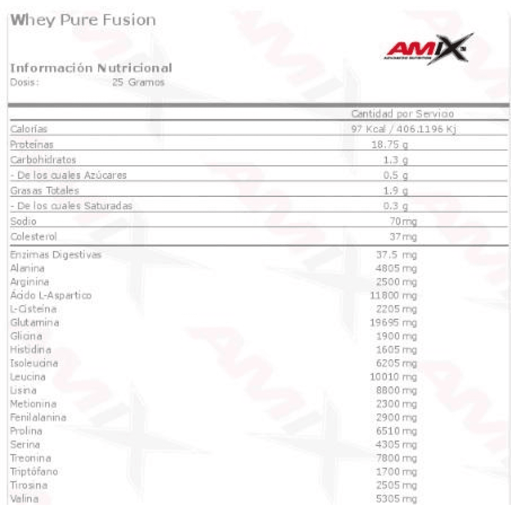 Whey Pure Fusion 4 Kg