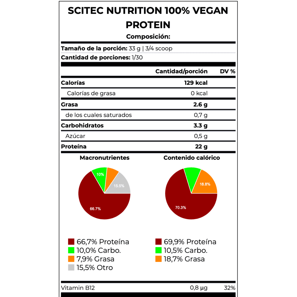 100% Vegan Protein 1 Kg