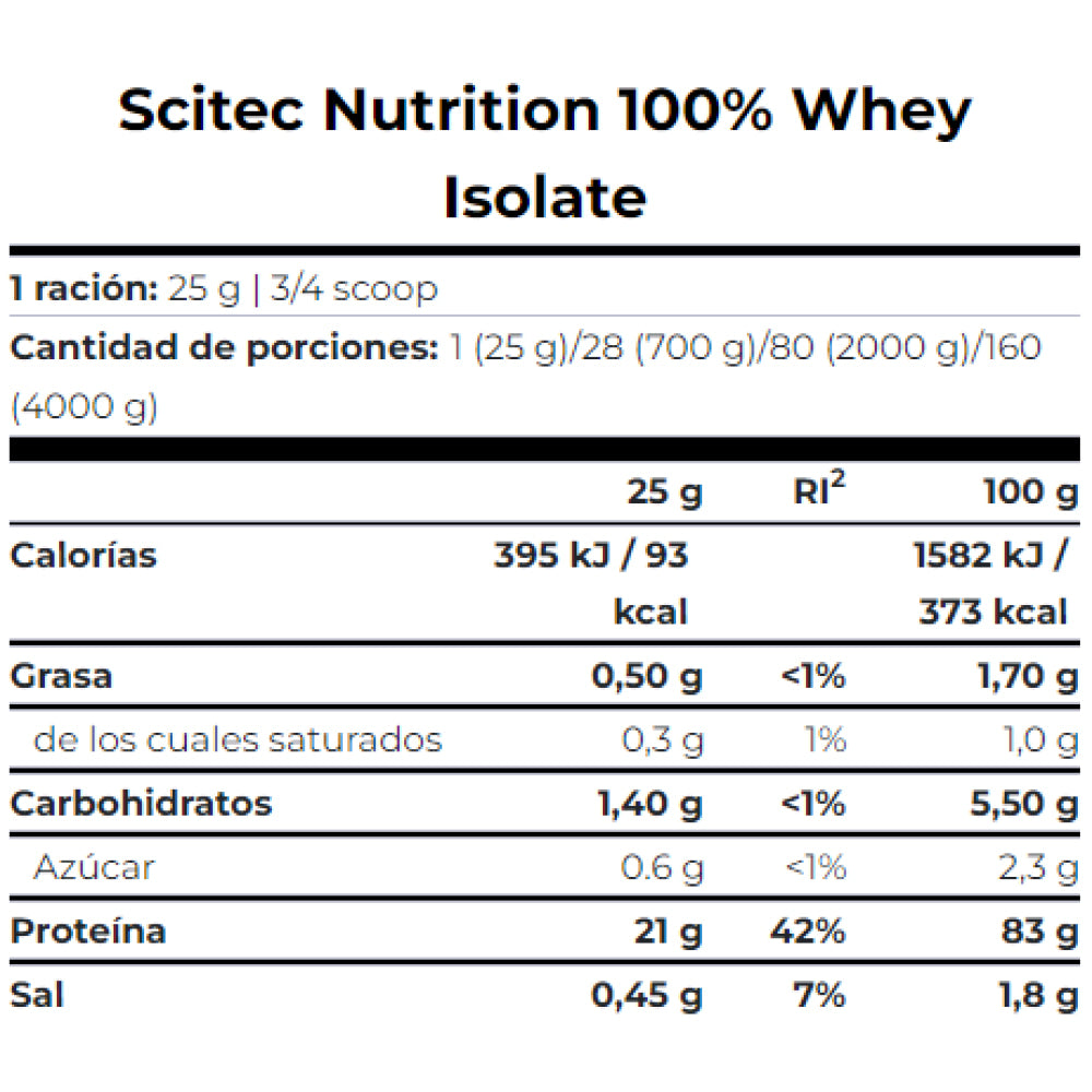 100% Whey Isolate 2 Kg