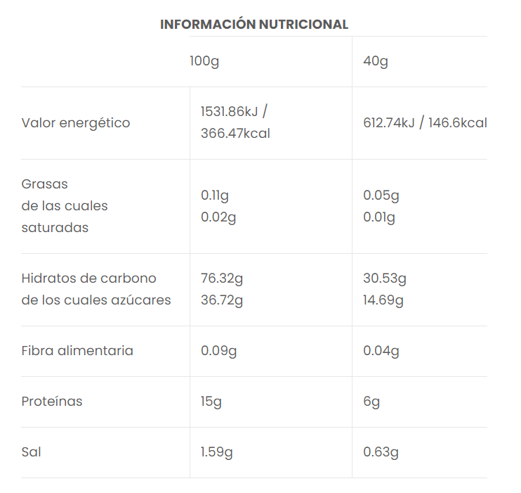 Real Intra 1,35 Kg