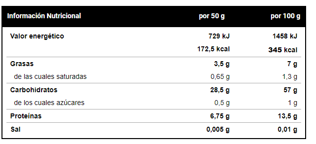 Harina de avena 1 Kg Sabores Vitobest