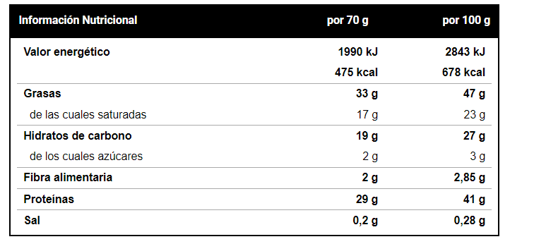 Protein Cookie 70 Gr Tres Chocolates Barritas & Snacks