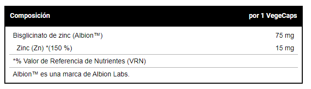 Zinc Bisglycinate 50 Caps