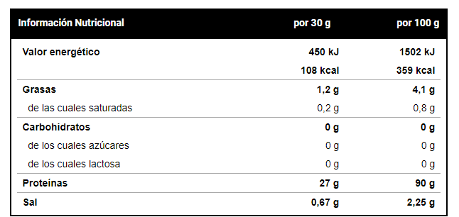 Soy Iso Protein 1 Kg