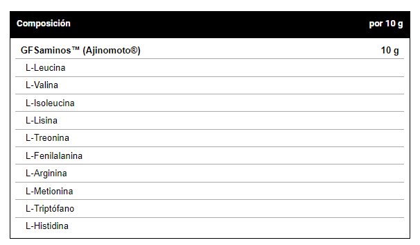 Gfs Aminos 300 Gr Aminoacidos