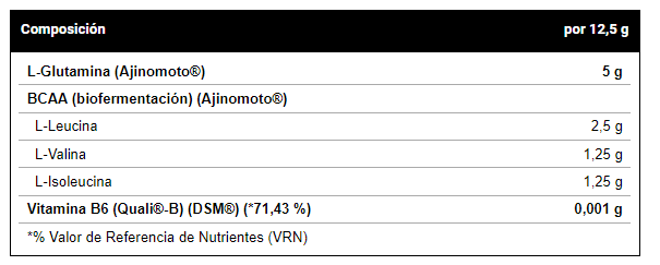 Glutamine + Bcaa 500 Gr