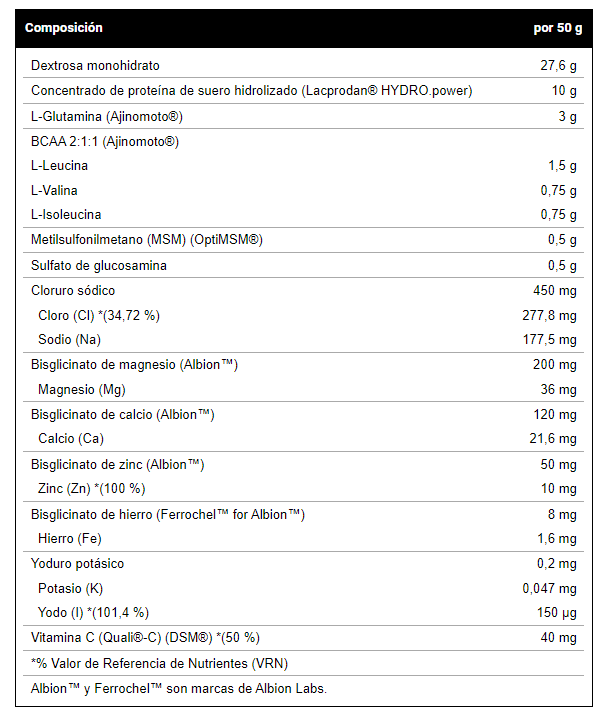 Recovery Total 700 Gr