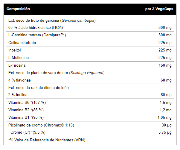 Fat Burner 90 Caps Quemagrasas