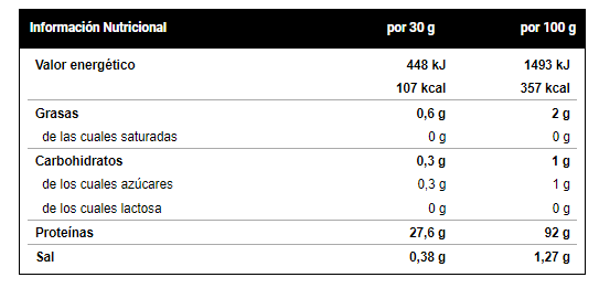 Isolate Cfm Zero 1 Kg Chocolate Proteína