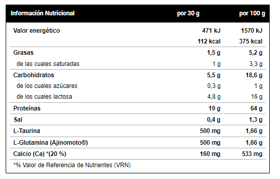 Whey Amino Complex 500 Gr