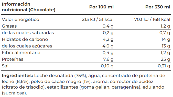 High Protein Shake 330 Ml