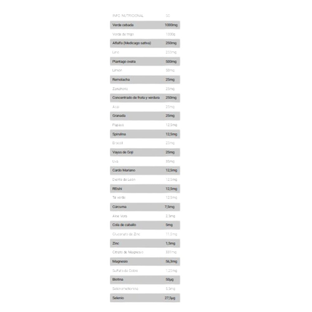 5574839
