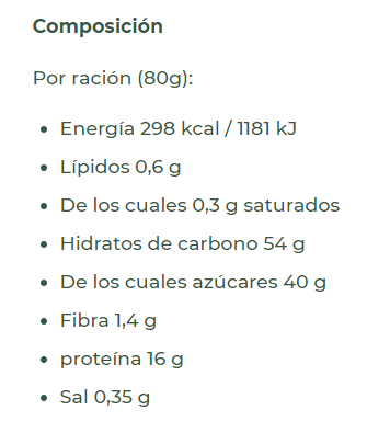 Fast recovery Monodosis 80 Gr