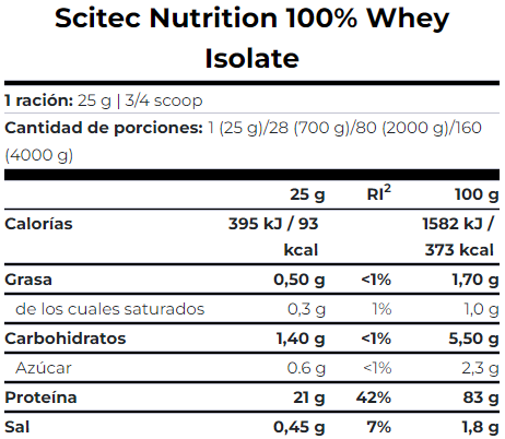 100% Whey Isolate 2 Kg Chocolate Proteína