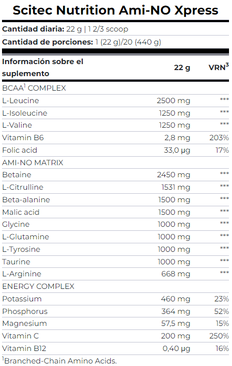 Ami-NO Xpress 440 Gr