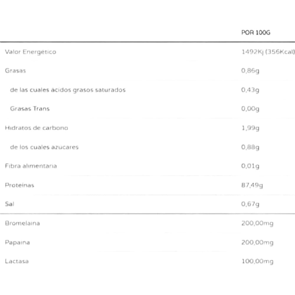 Pack Construcción y Descanso