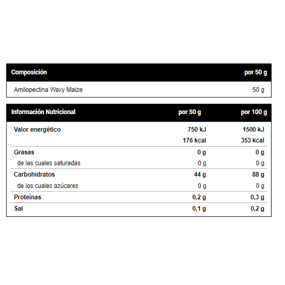 Amylopectin 2 Kg Manzana Carbos / Subidores