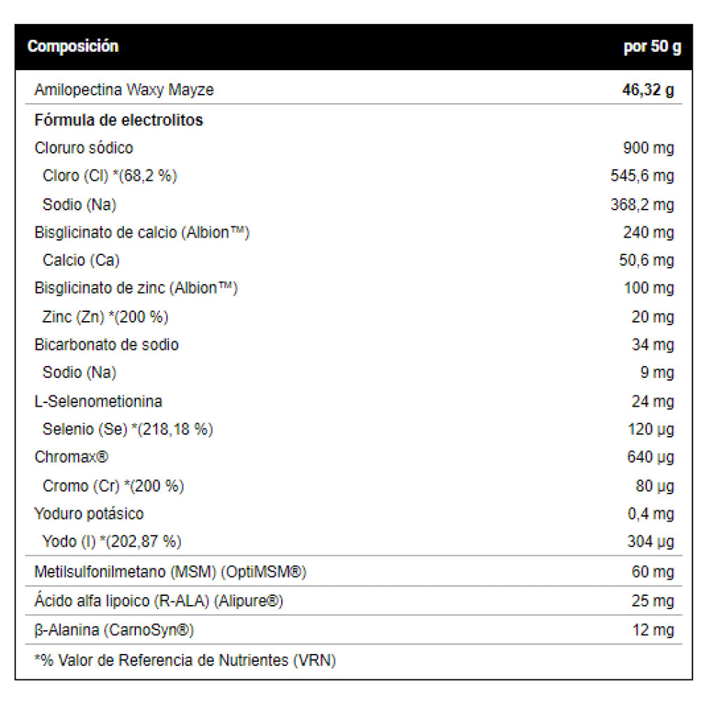 Amylopectin + Electrolytes 2 Kg