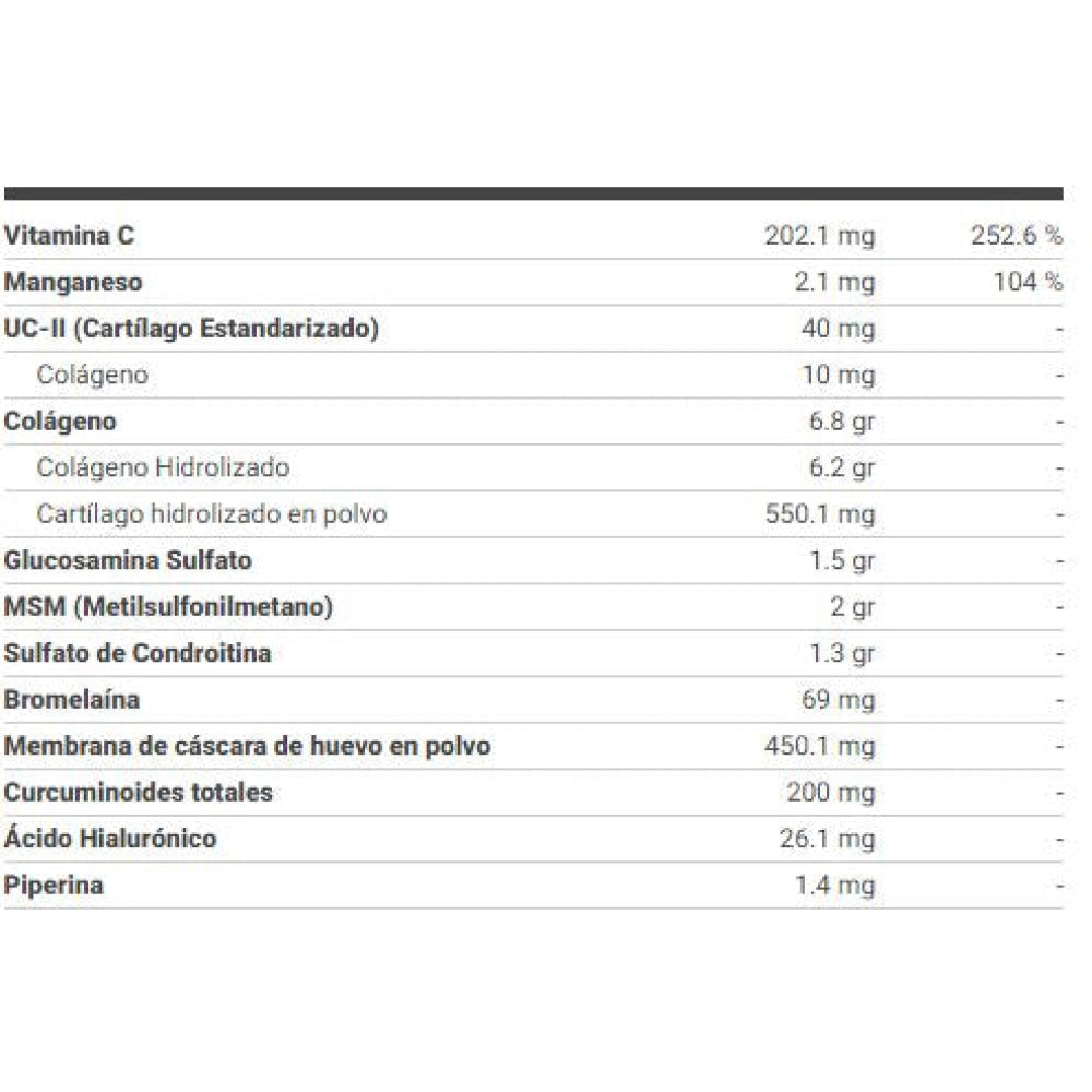 Arthroxon Plus 320 Gr