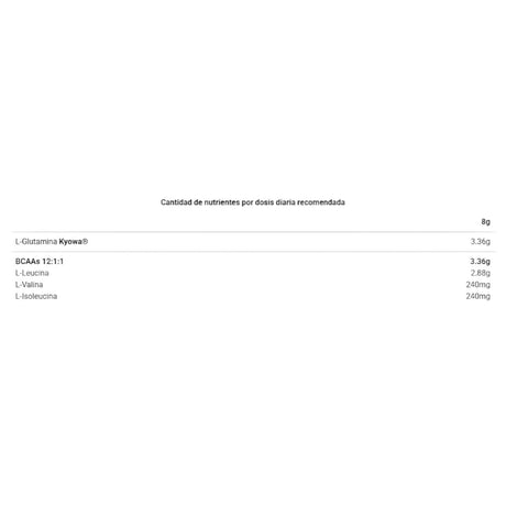 7226814