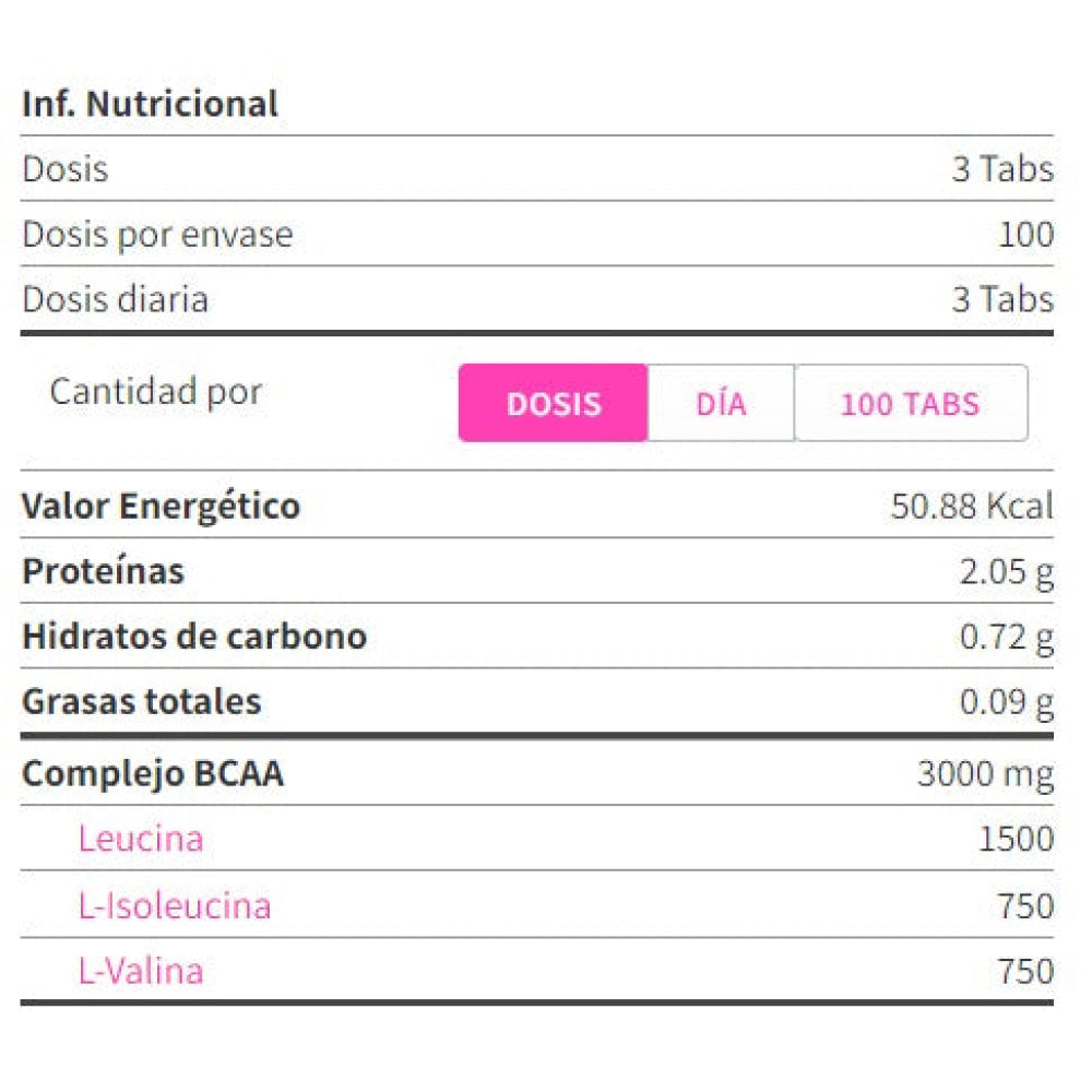 Bcaa Gold 2:1:1 100 Tab