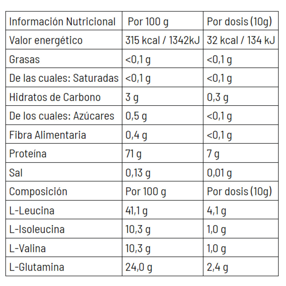 Bcaa´s Powder 300 Gr Lima - Limón Bcaa