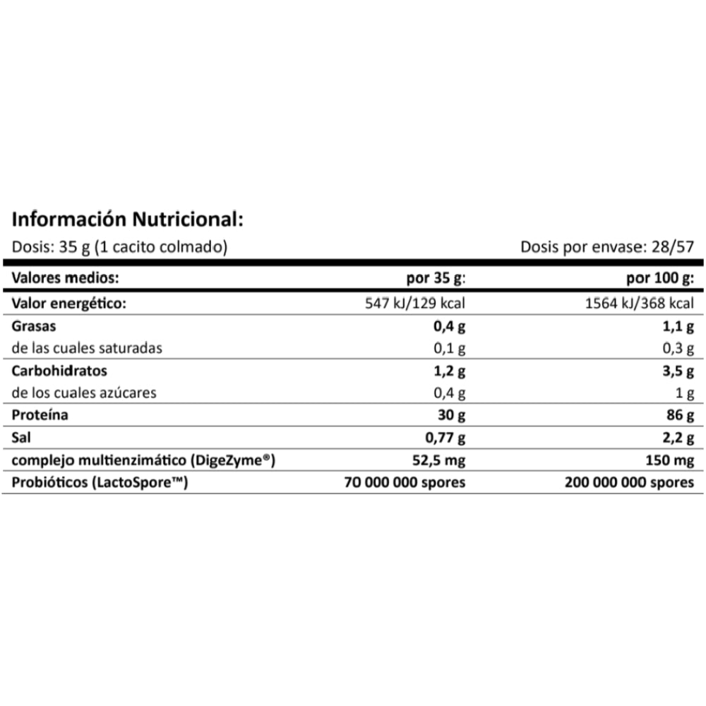 Black Cfm Isolate 1 Kg Bombón Crujiente Proteina