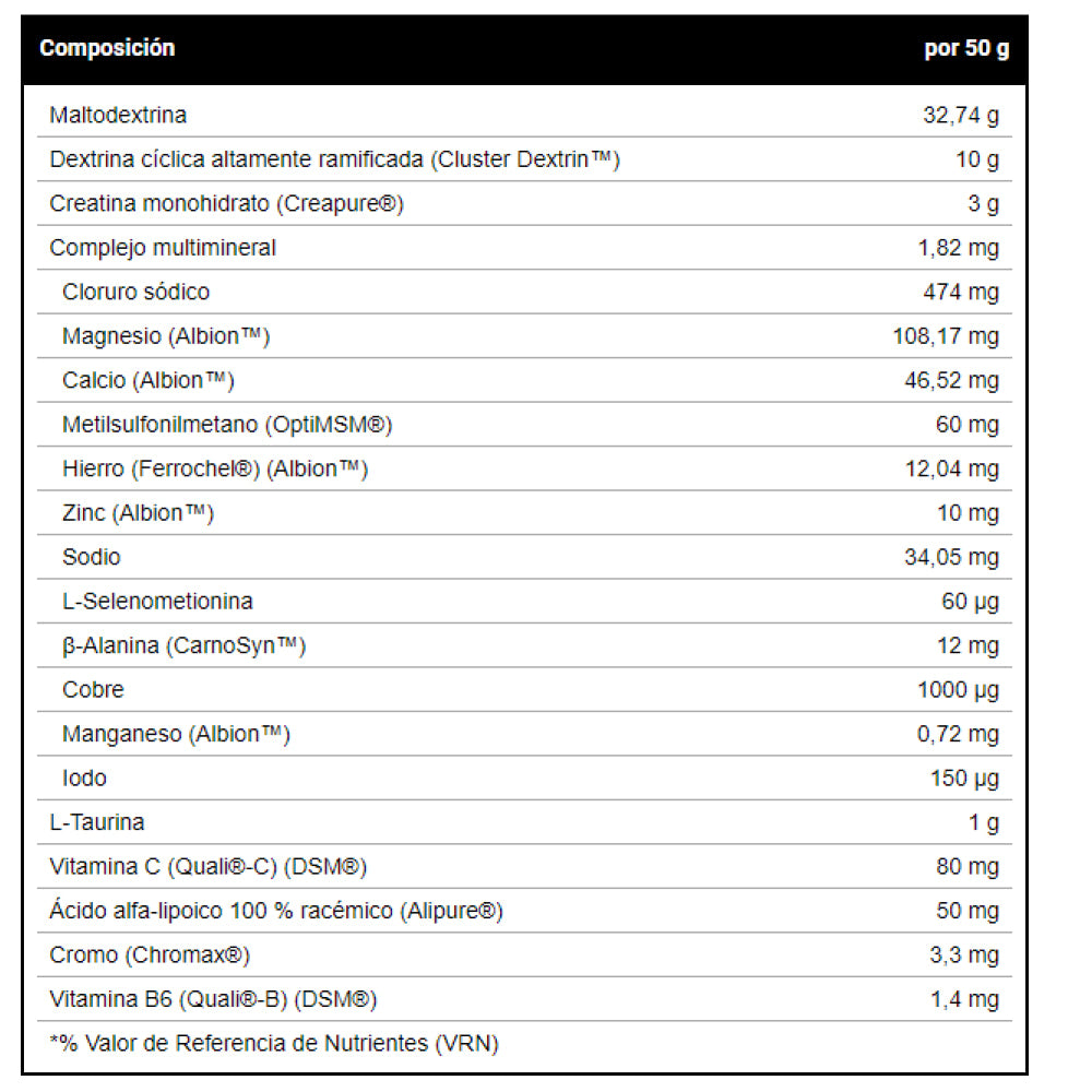 Cellbest 3 Lb Fresa Carbos / Subidores