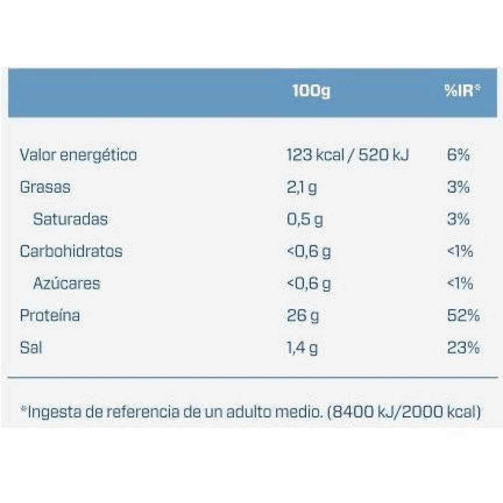 Chicken Breast - Pechuga De Pollo Al Natural 155 Gr · Pos Cl Comida Fitness