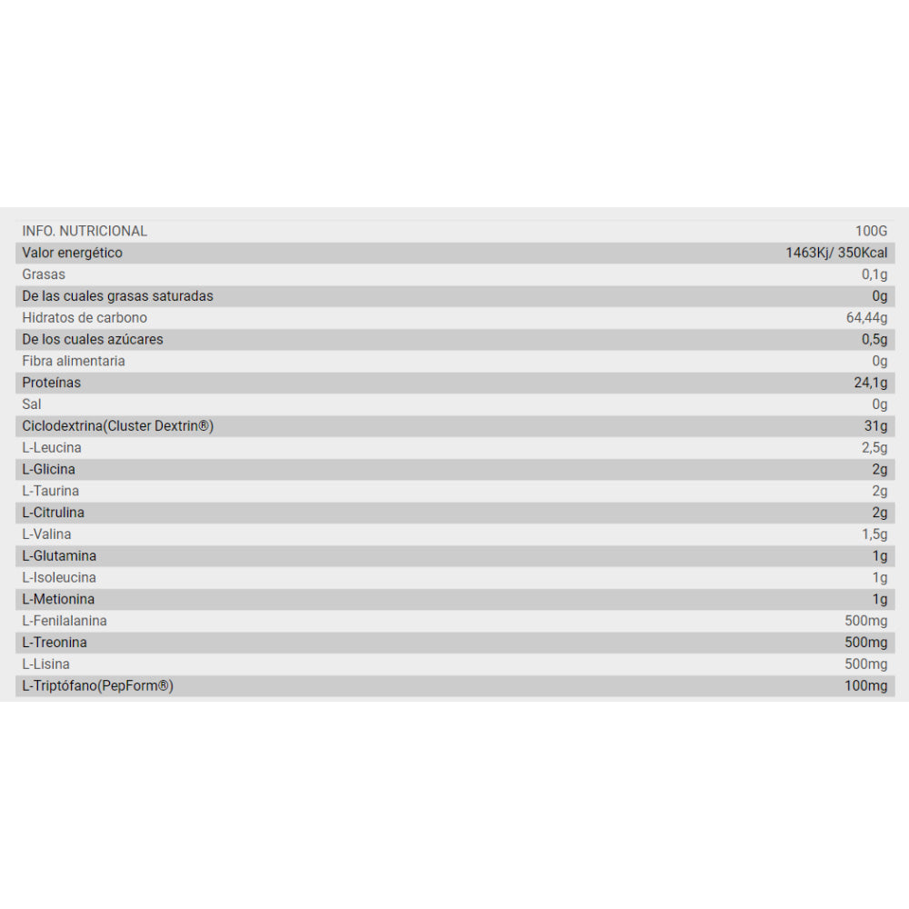 Ciclo Amino Dextrin 1 5 Kg Carbos / Subidores