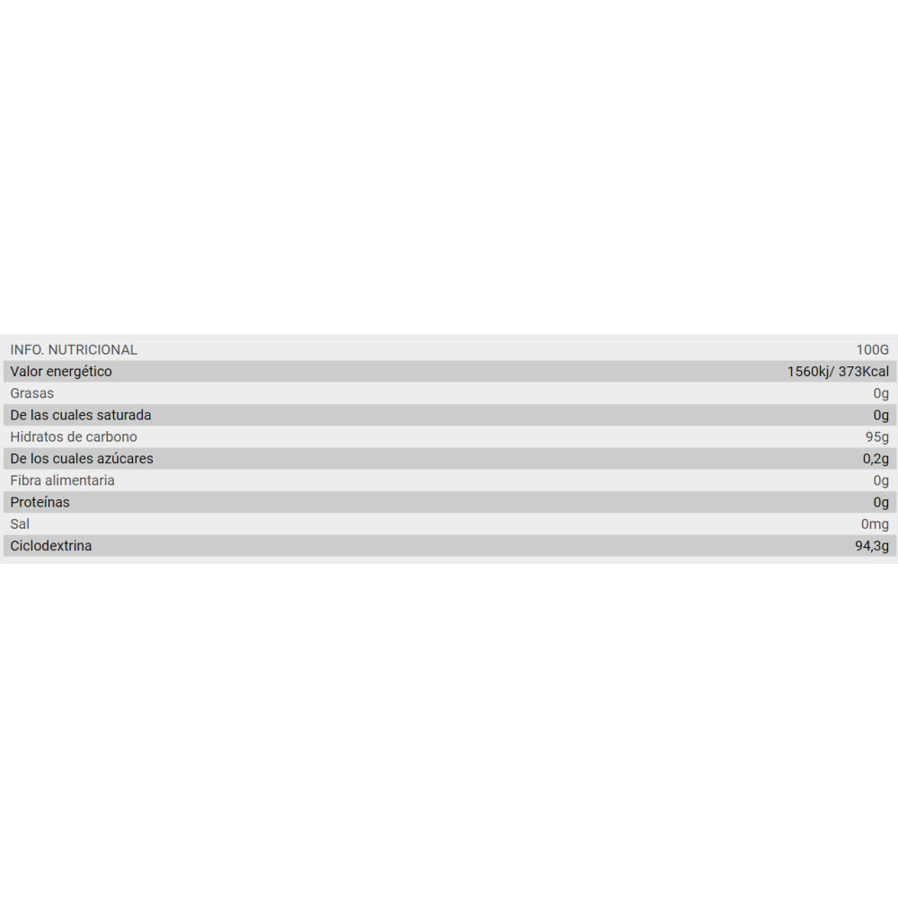 Cluster Dextrin Pure 1 Kg Naranja Carbos / Subidores