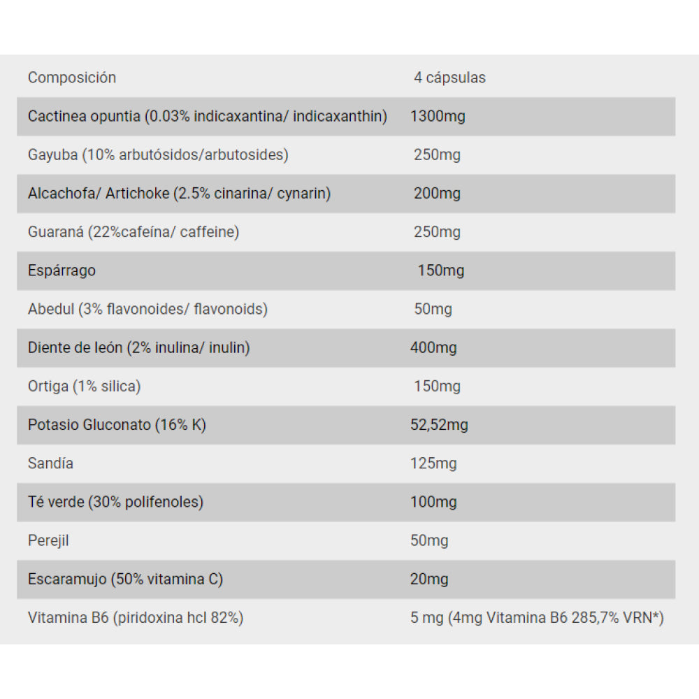 Dry Diuretic 120 Caps Salud Y Bienestar