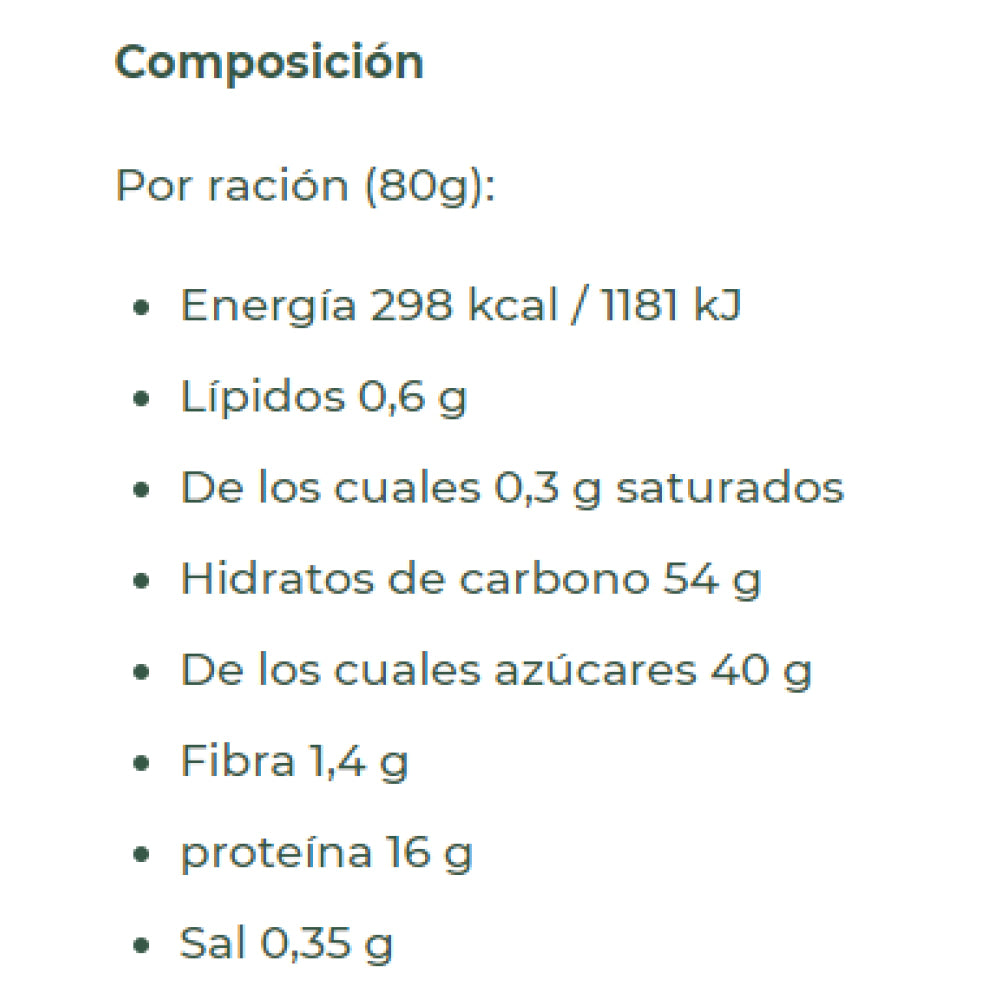 Fast Recovery Monodosis 80 Gr Carbos / Subidores