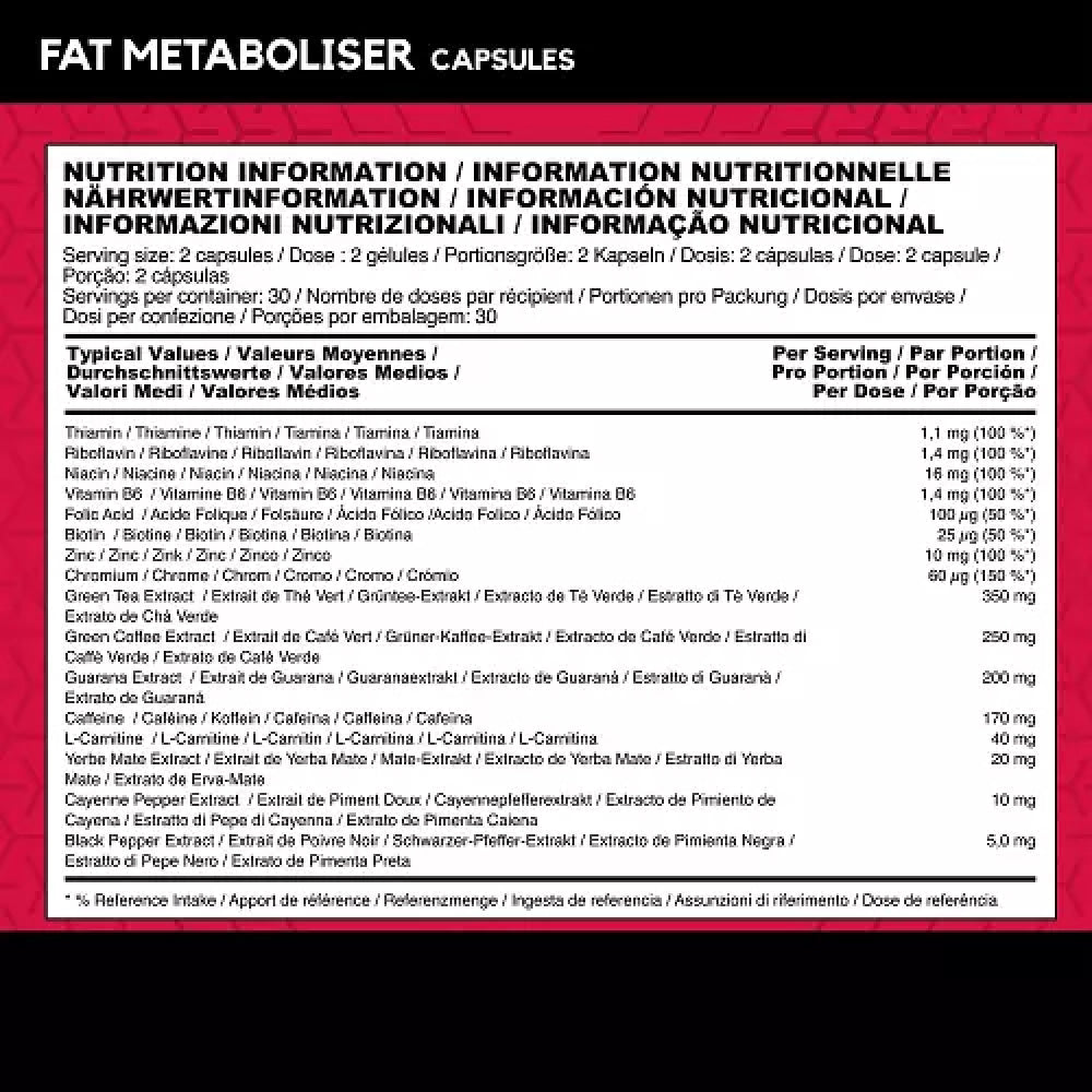 Fat Metaboliser 60 Caps Control Y Pérdida De Peso