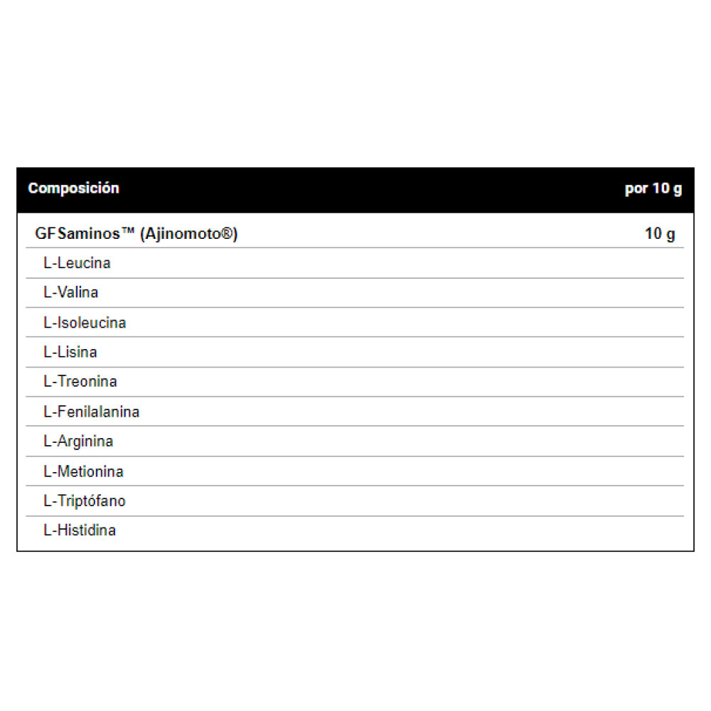GFS Aminos 300 Gr