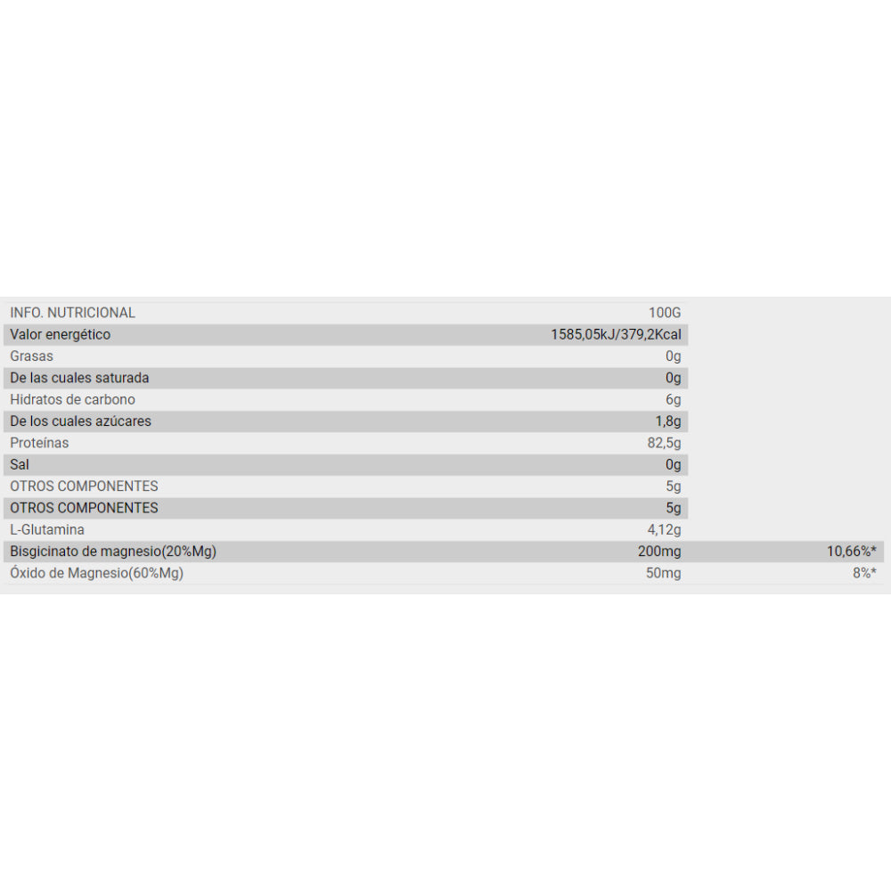 Glutamine & Magnesium 450 Gr