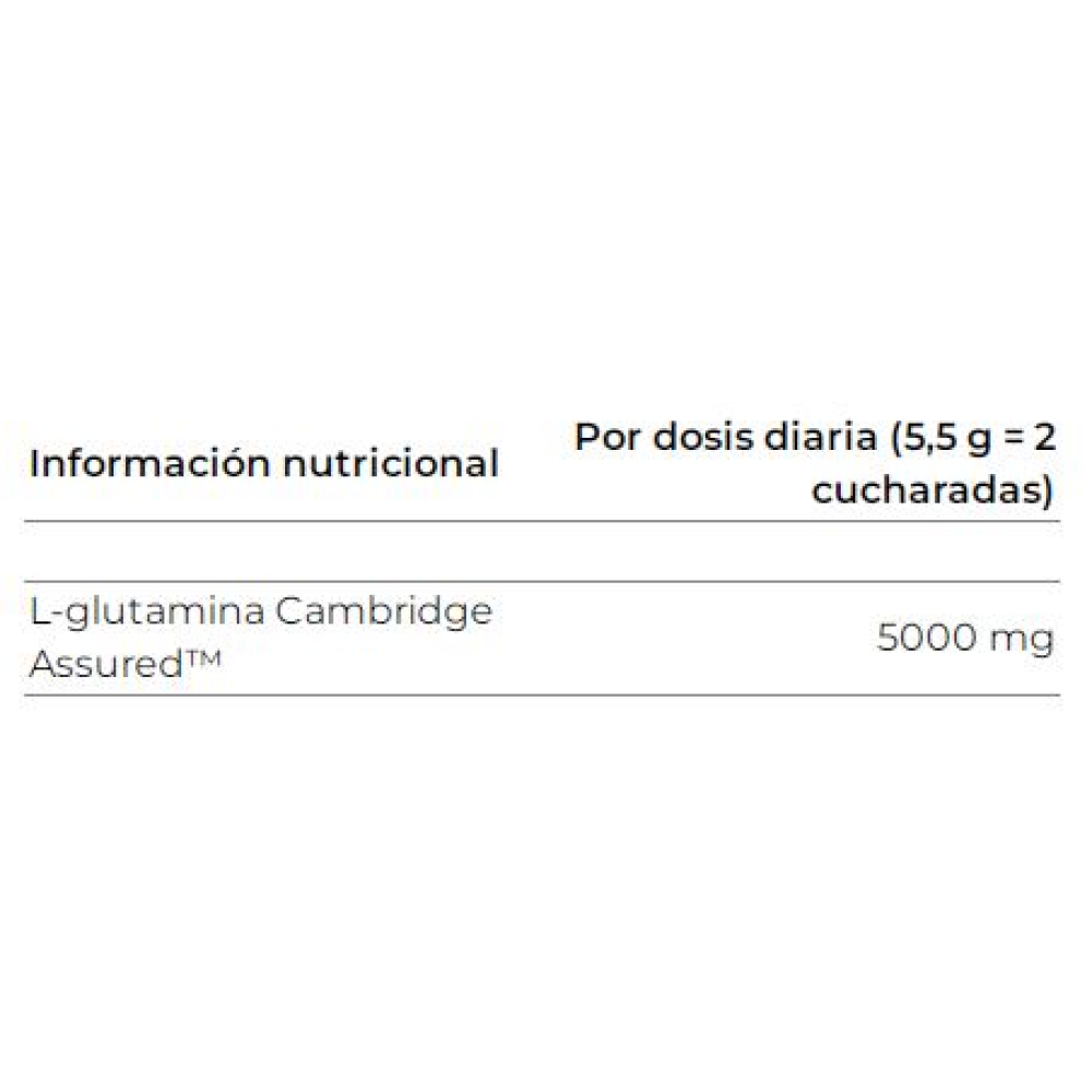 Glutamine MICRO POWDER 200 Gr