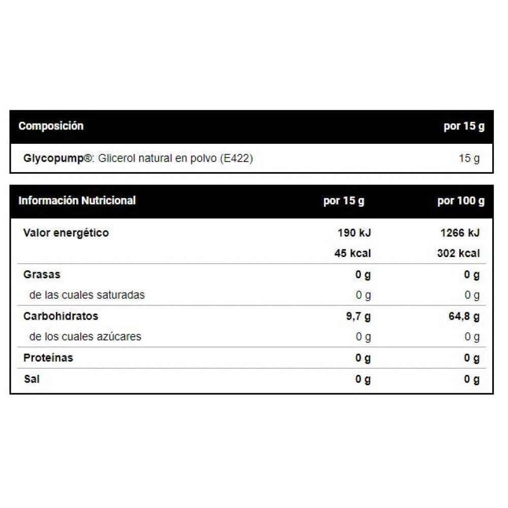 Glycopump 300 Gr