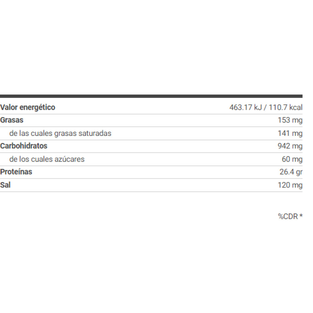 Isopro Cfm 907 Gr Cappuccino Proteína