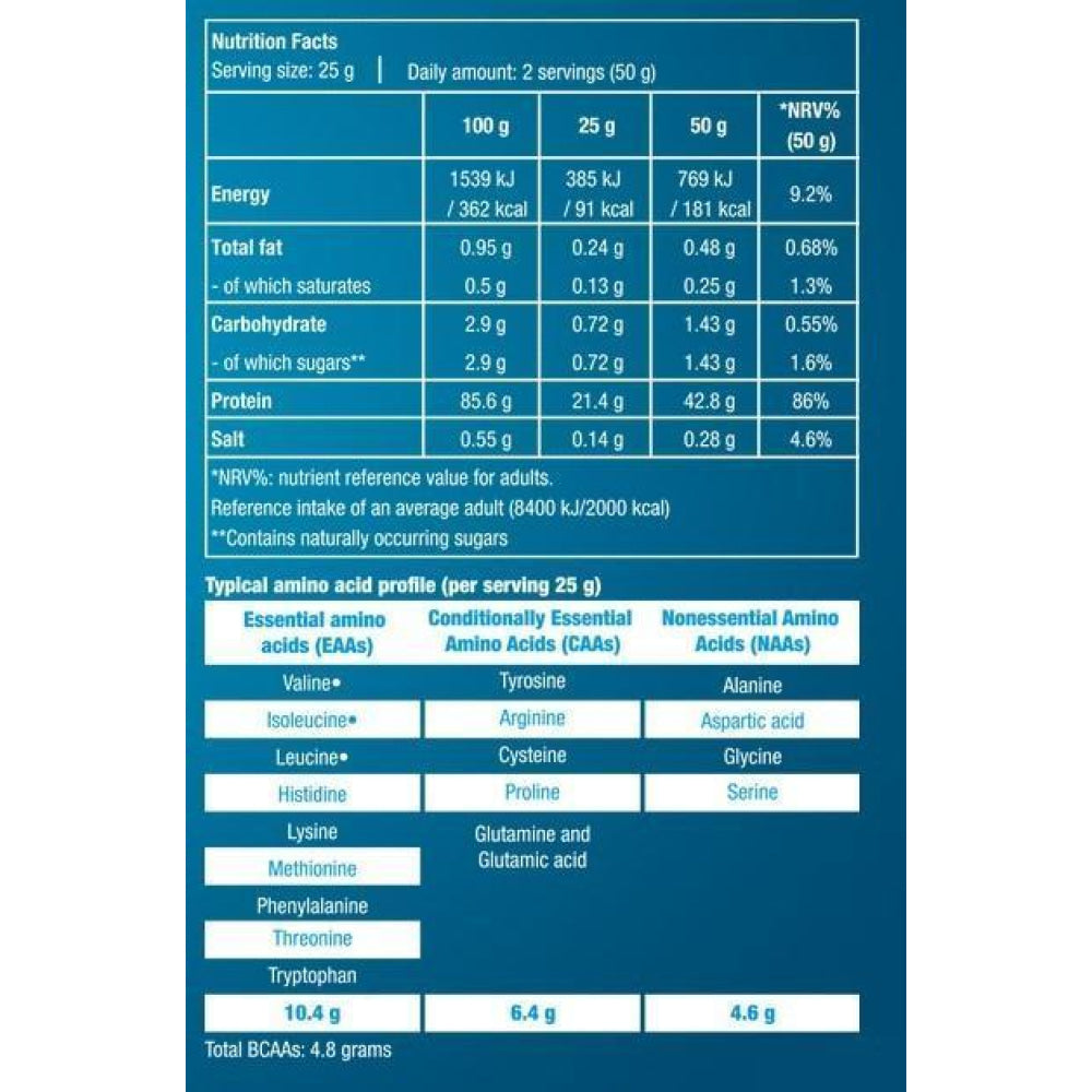 Iso Whey Zero 2,27 Kg