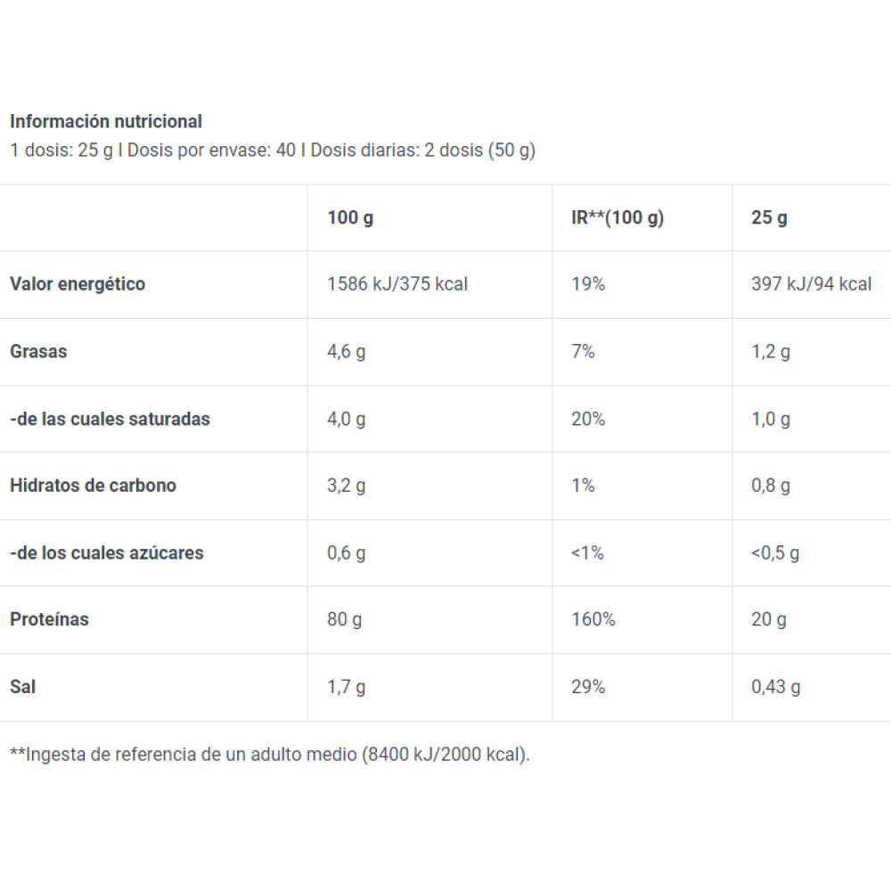 Iso Whey Zero Natural 1 Kg Vainilla - Canela Proteina