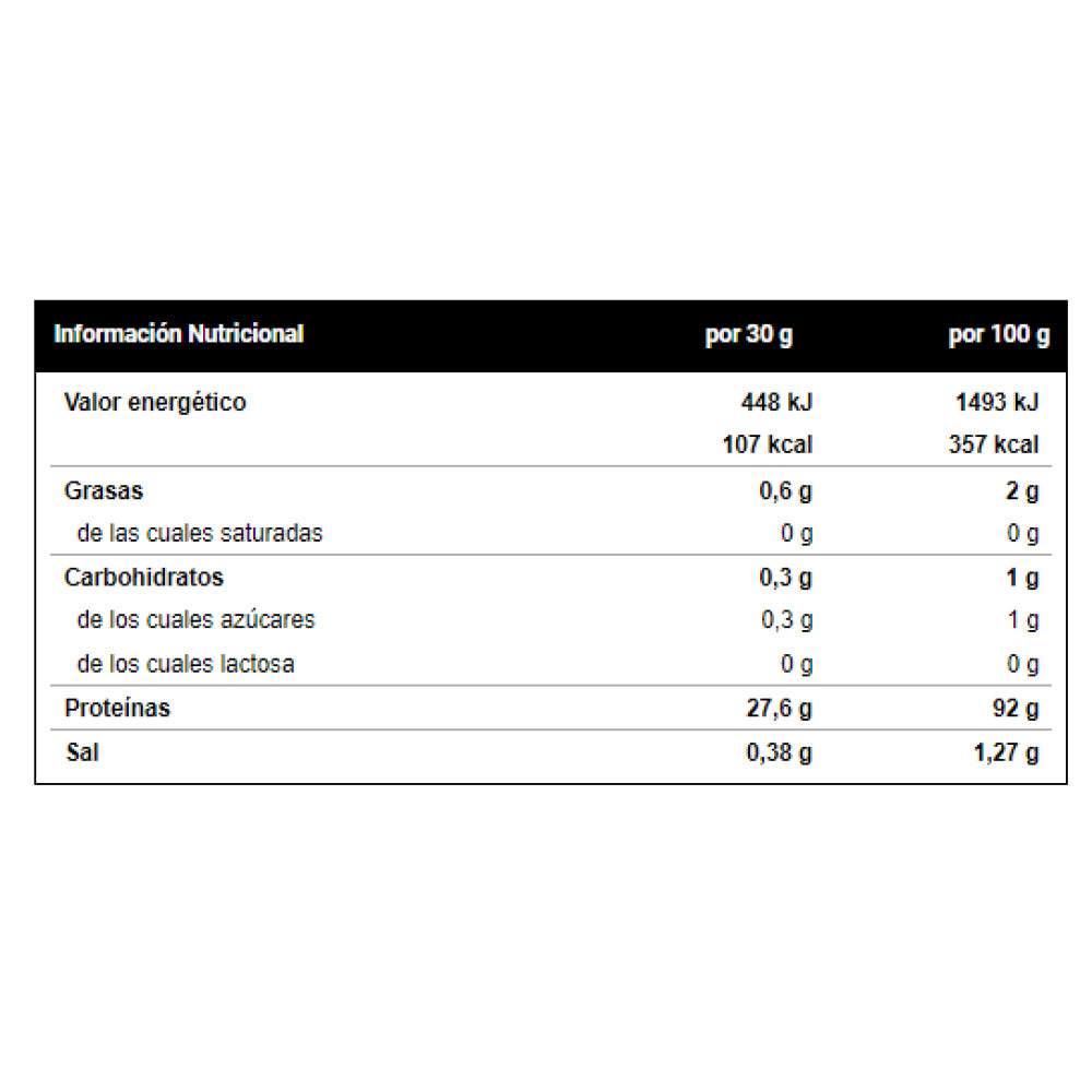 Isolate Cfm Zero 1 Kg Chocolate Blanco - Galleta Proteína