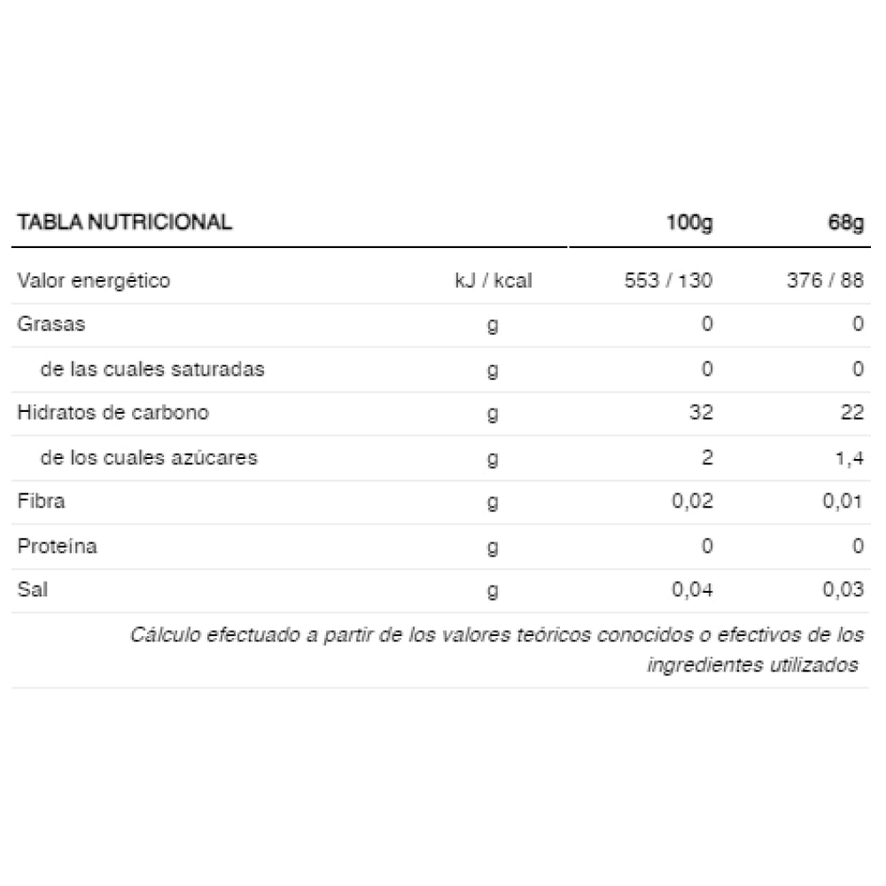 Isotonic Gel 68 Gr Sandia Preentreno / Precursores