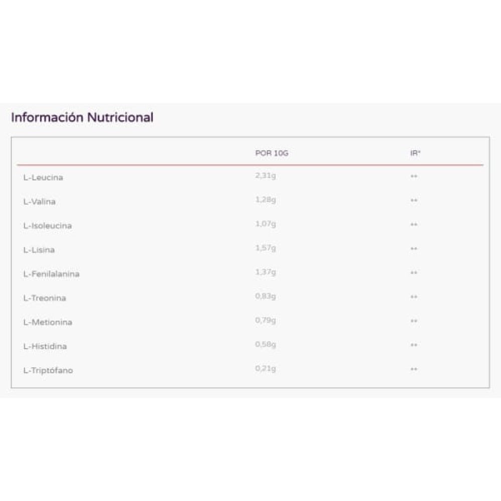 Map Eaas Instant Amino Acids 300 Gr Aminoacidos