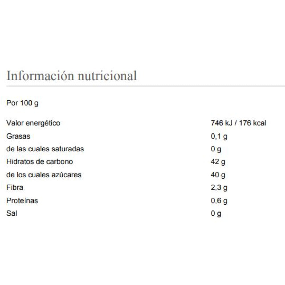 Mermelada De Frambuesa Con Sirope Ágave Bio 260 Gr Crema Frutos Secos