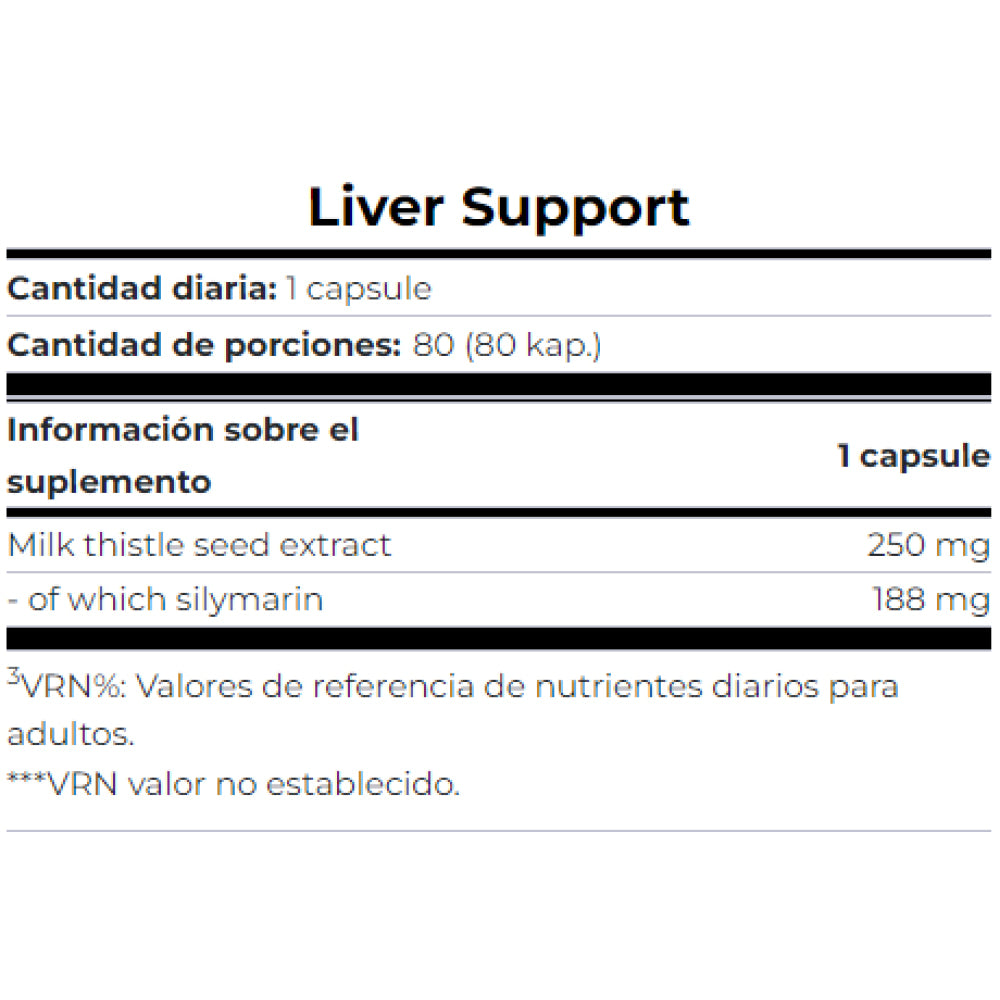 Milk Thistle 80 Perlas Depurador