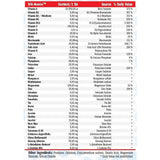 Pack Vitalidad Total