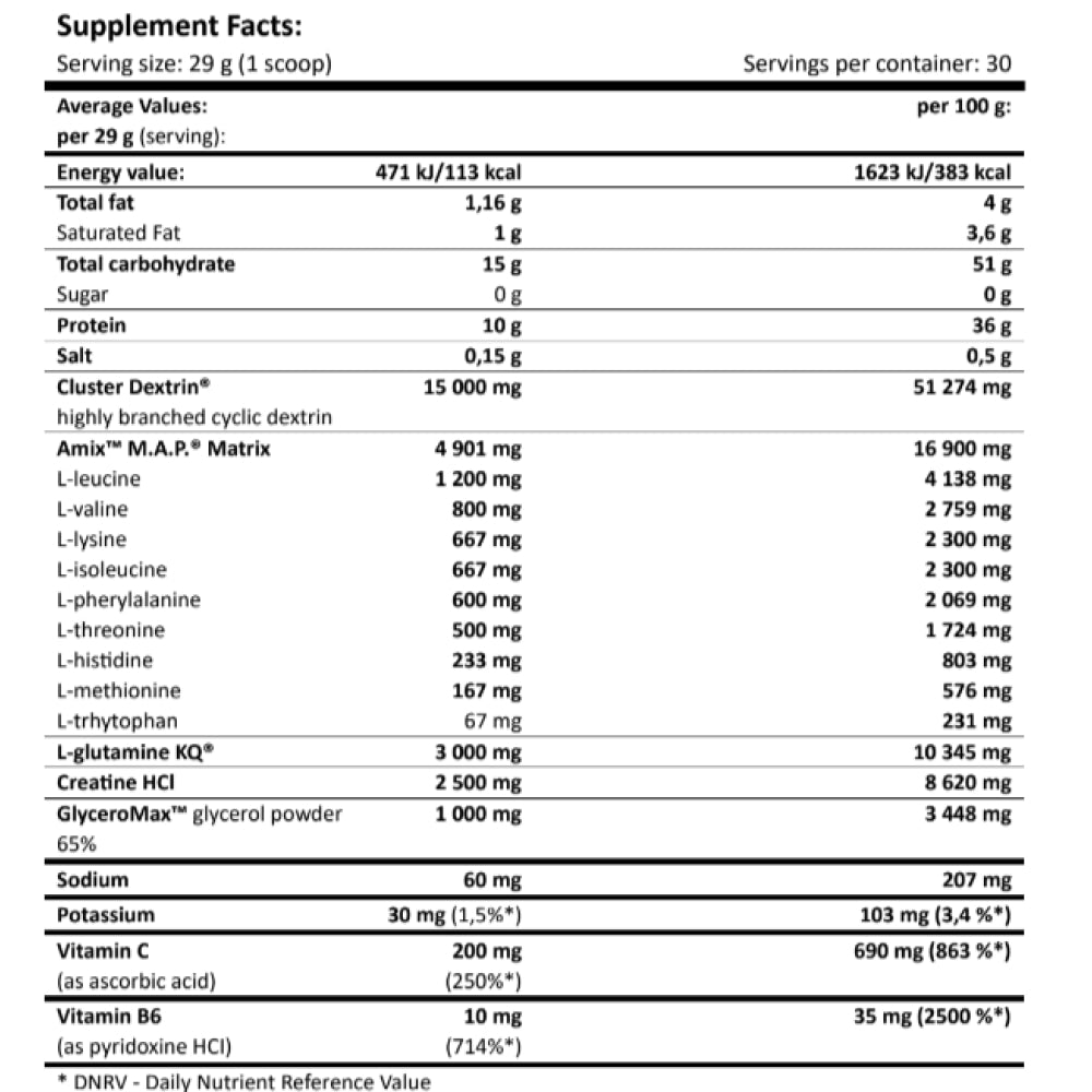 Perfect Intra 870 Gr