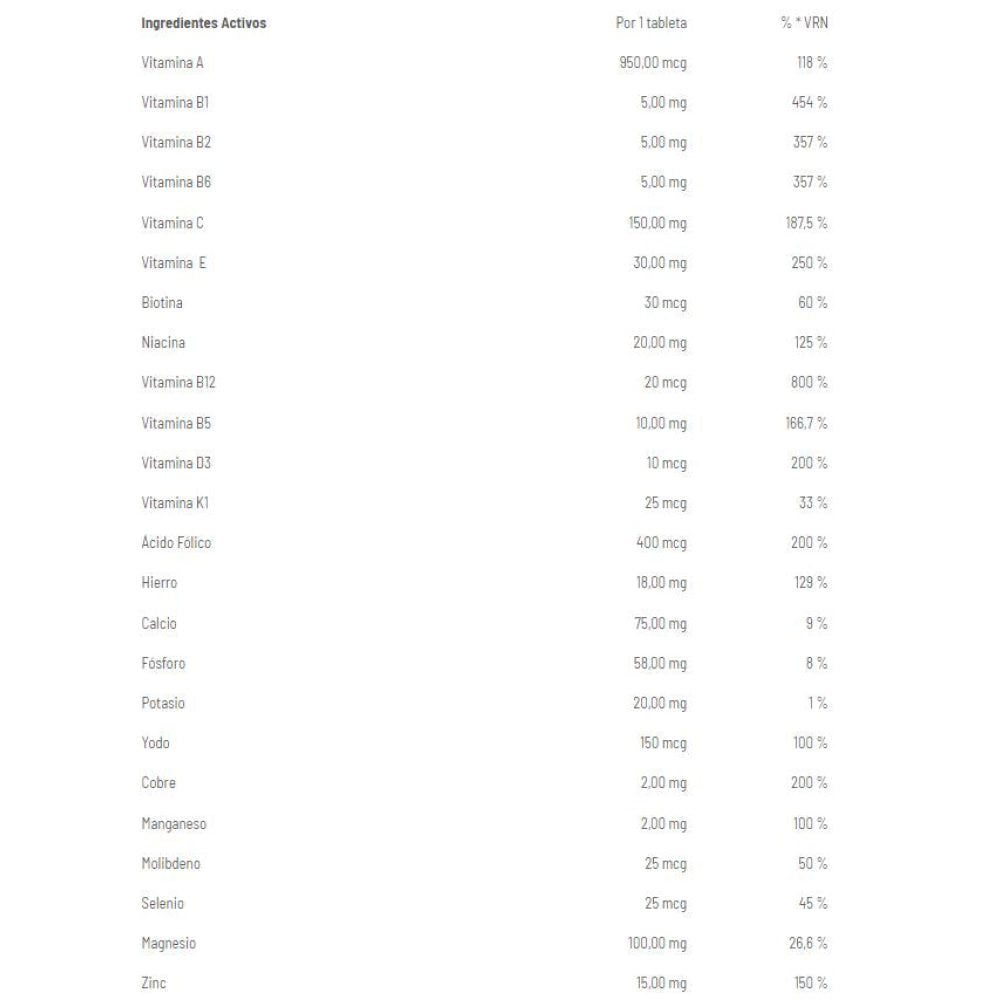 Performance Vitamin Max 30 Tab Vitaminas & Minerales