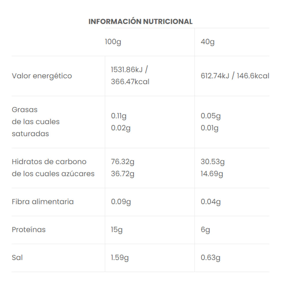 Real Intra 1 35 Kg Carbos / Subidores